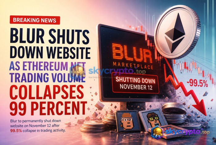 Blur Shuts Down Website as Ethereum NFT Trading Volume Collapses 99 Percent